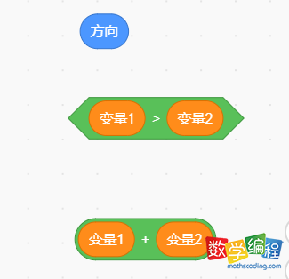 scratch中有三种基本数据类型 scratch中有三种基本数据类型