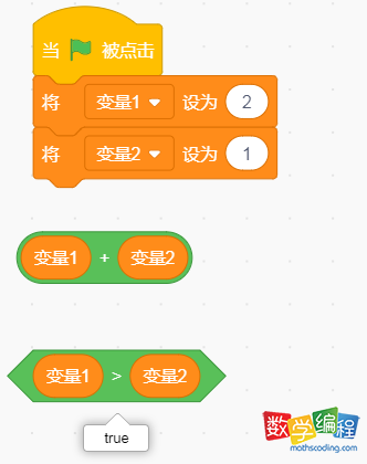 数据类型运算 数据类型运算