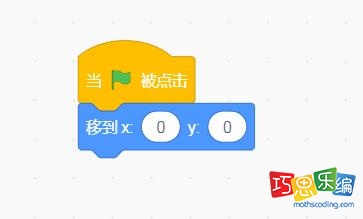 角色太阳Sun的代码 角色太阳Sun的代码