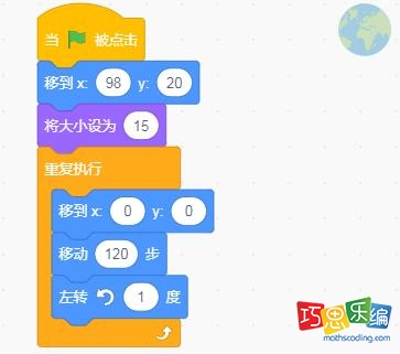 角色地球Earth的代码 角色地球Earth的代码