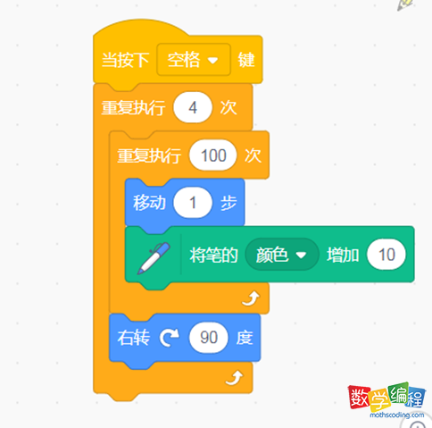 scratch画笔彩色边