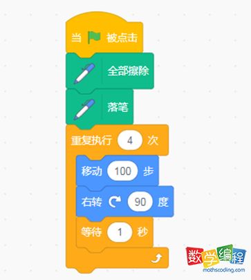 scratch画正方形代码 scratch画正方形代码