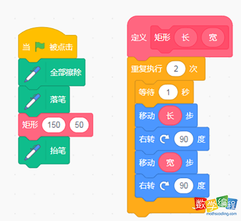 scratch函数的用法 scratch函数的用法