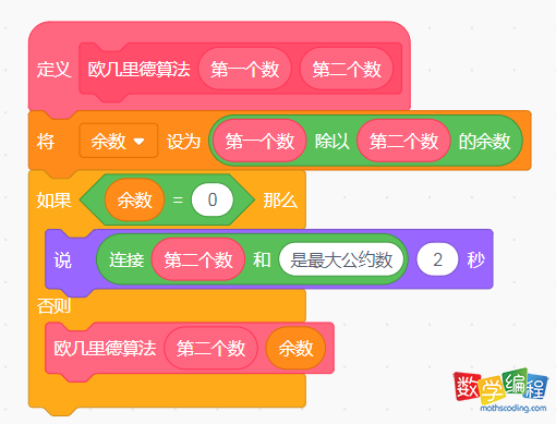 欧几里德算法求最大公约数 欧几里德算法求最大公约数