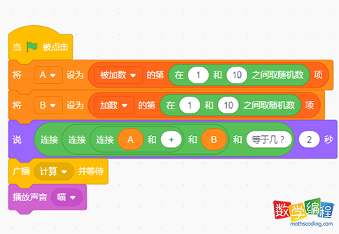 角色小猫代码 角色小猫代码