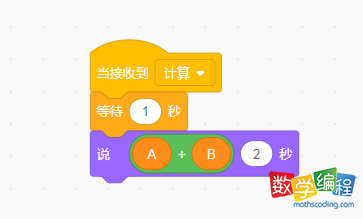 角色小熊代码 角色小熊代码