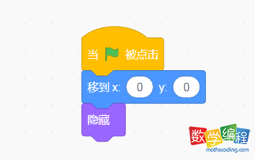 初始角色的位置,并设为隐藏 初始角色的位置,并设为隐藏