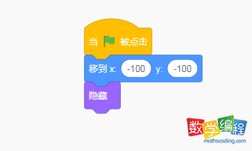 scratch角色位置初始且隐藏 scratch角色位置初始且隐藏