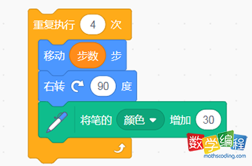 scratch先绘制一个彩色正方形 scratch先绘制一个彩色正方形