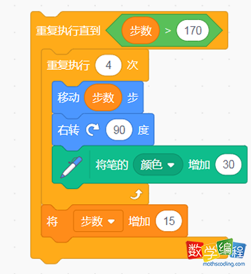scratch嵌套循环绘制多个彩色正方形 scratch嵌套循环绘制多个彩色正方形