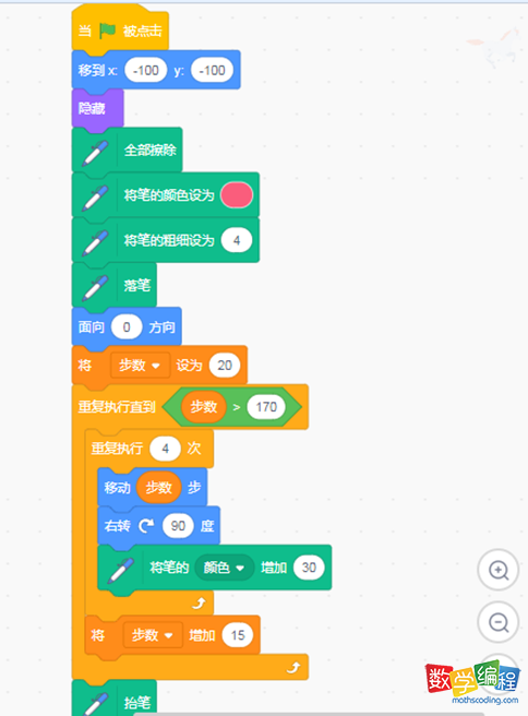 scratch编程绘制多个彩色正方形完整代码 scratch编程绘制多个彩色正方形完整代码