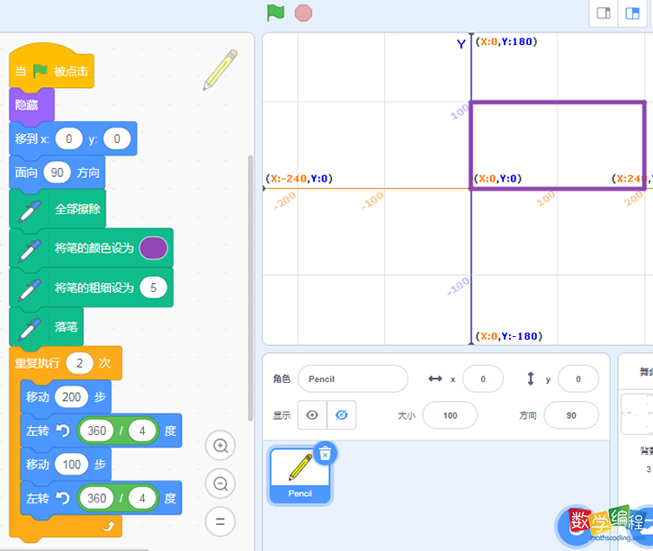scratch绘制长方形完整代码以及效果 scratch绘制长方形完整代码以及效果