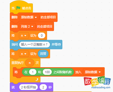 数据初始化,并把数据添加到原始数据表中 数据初始化,并把数据添加到原始数据表中