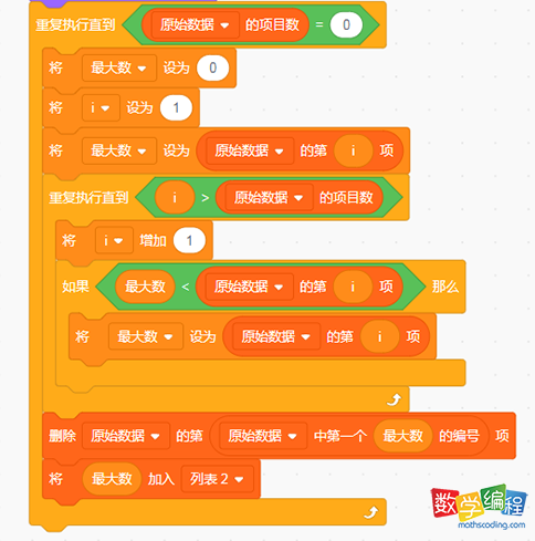 把原始数据列表中的数据移动到列表2中 把原始数据列表中的数据移动到列表2中