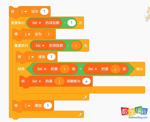 遍历将相同元素的值用a替代 遍历将相同元素的值用a替代