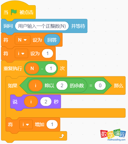 scratch输出偶数完整代码 scratch输出偶数完整代码