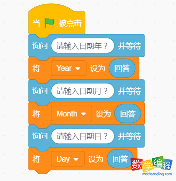 询问回答变量初始 询问回答变量初始