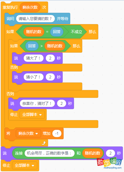 重复循环猜10次判断对错 重复循环猜10次判断对错