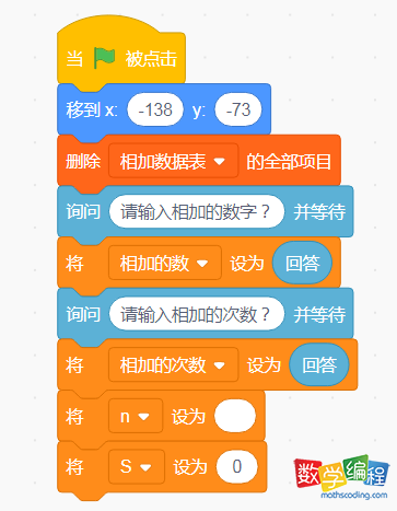 变量数据初始化 变量数据初始化
