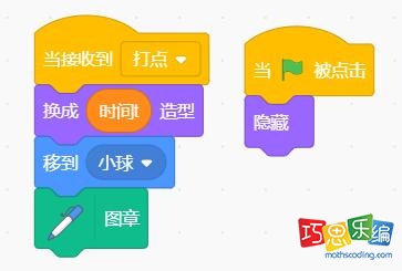 时间打点代码 时间打点代码