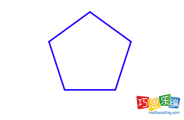 要绘制的五边形 要绘制的五边形