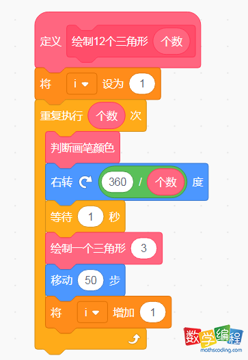 绘制12个正三角形 绘制12个正三角形