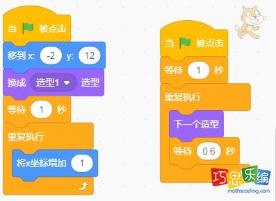 小猫角色代码 小猫角色代码