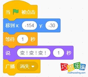 魔术师角色代码 魔术师角色代码