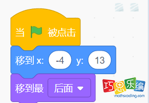 哈哈镜面角色代码 哈哈镜面角色代码