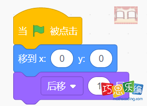 镜框角色代码 镜框角色代码