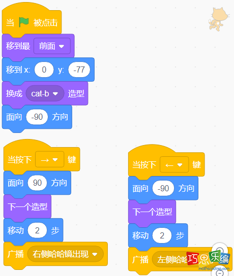 Cat镜前小猫角色代码 Cat镜前小猫角色代码