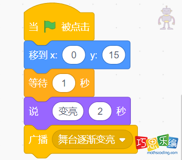 机器人角色代码 机器人角色代码