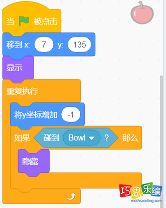 三个水果角色代码,除初始位置不一样,其他一样的 三个水果角色代码,除初始位置不一样,其他一样的