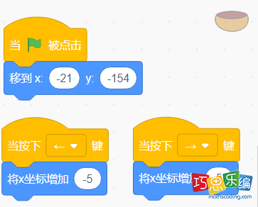 bowl角色代码 bowl角色代码