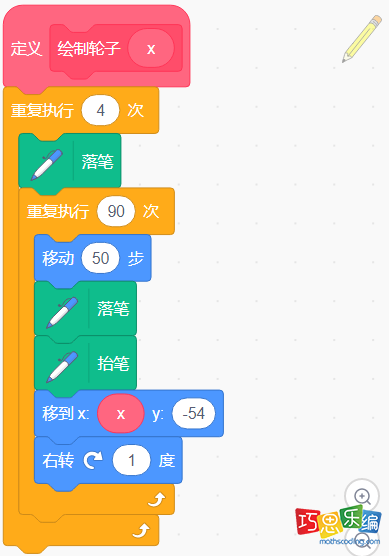 自制函数“绘制轮子”积木代码 自制函数“绘制轮子”积木代码
