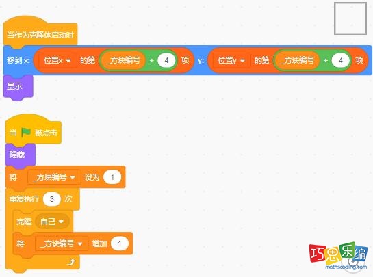 角色黑框代码 角色黑框代码