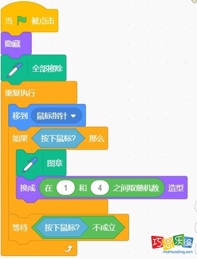蘑菇角色代码 蘑菇角色代码
