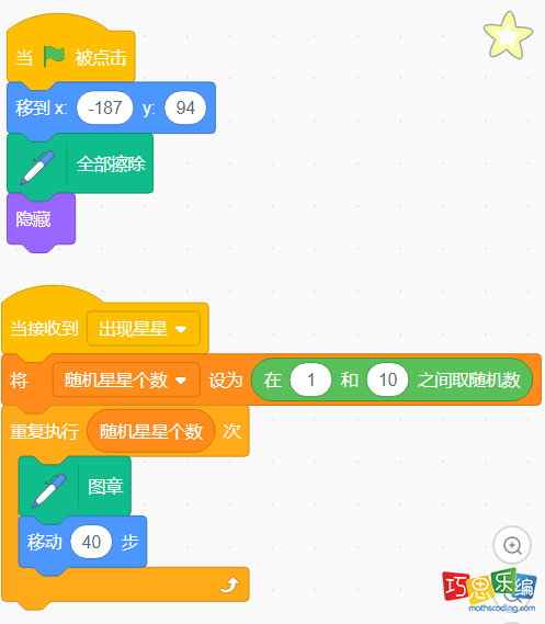 Star角色代码 Star角色代码