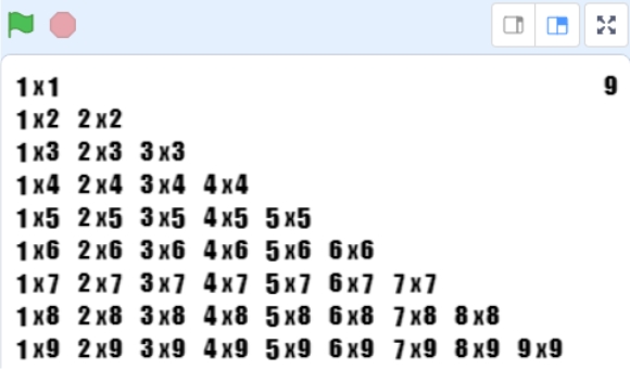 scratch_multiplication_tables_p1 scratch_multiplication_tables_p1