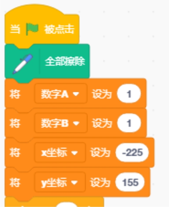 scratch_multiplication_tables_p3 scratch_multiplication_tables_p3