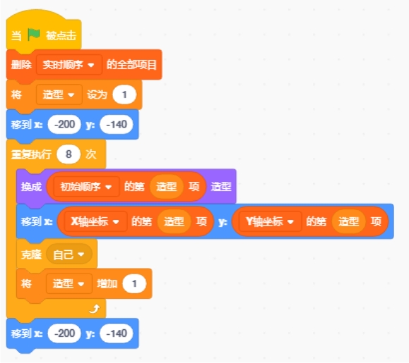 scratch_picture_puzzle_p4 scratch_picture_puzzle_p4