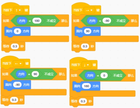 scratch_snake_game_p2 scratch_snake_game_p2