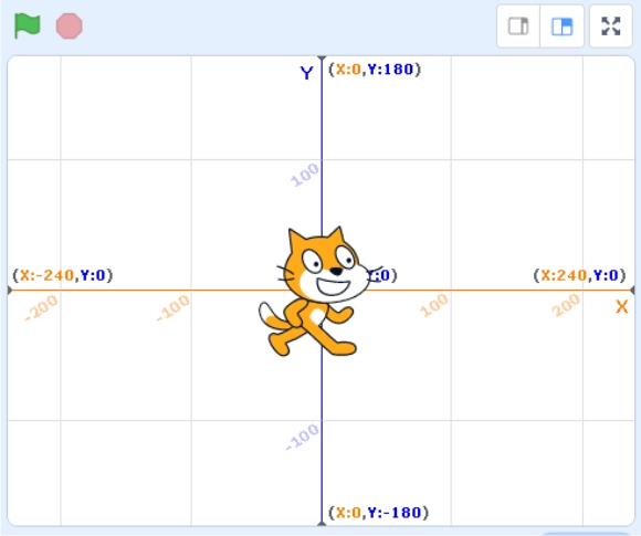 scratch_screen_size_p1 scratch_screen_size_p1
