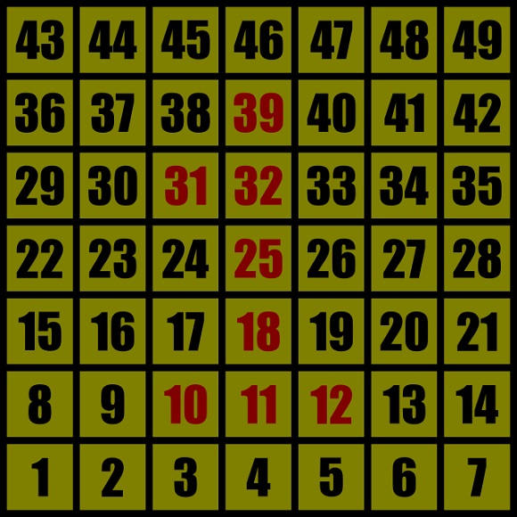 scratch_precision_control_p5 scratch_precision_control_p5