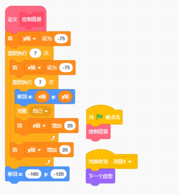 scratch_batch_control_p1 scratch_batch_control_p1