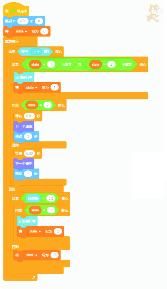 scratch_double_click_to_run_character scratch_double_click_to_run_character