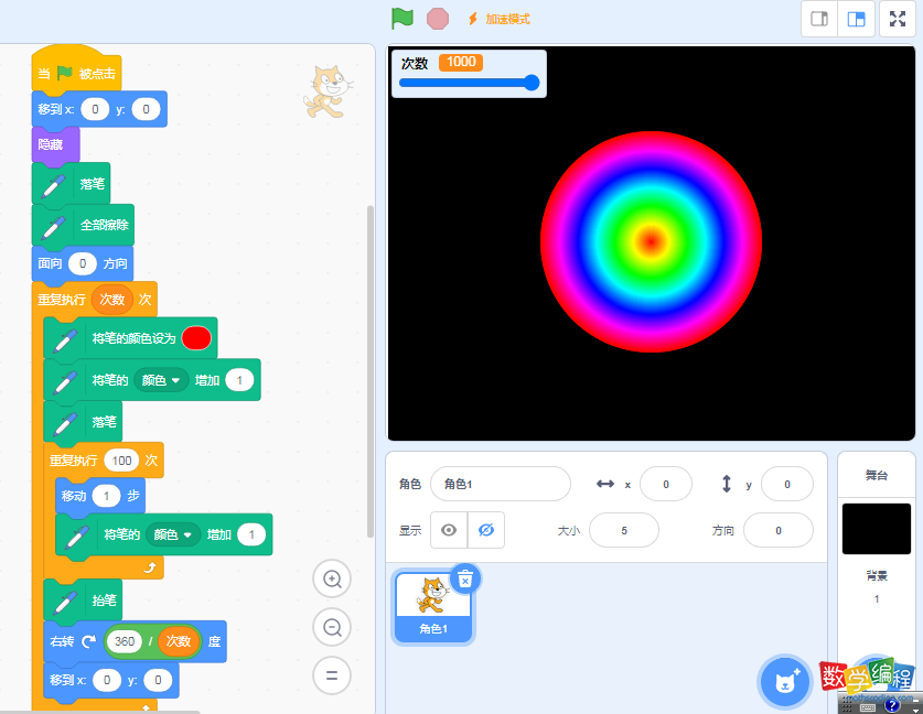 scratch画彩虹同心圆