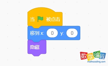 初始化角色位置以及隐藏