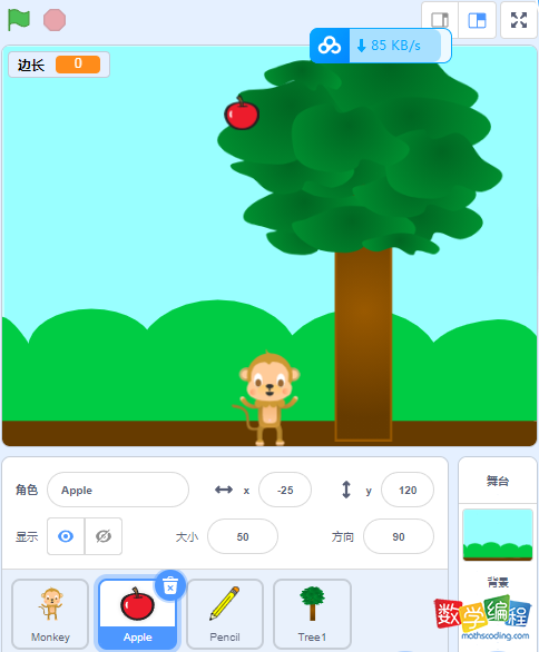 四个角色和一个背景的添加