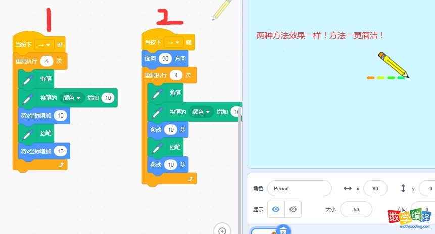 scratch坐标系和面向方向，两种实现虚线编程